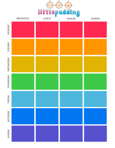 Starting Solids (6 Week Meal Plan)